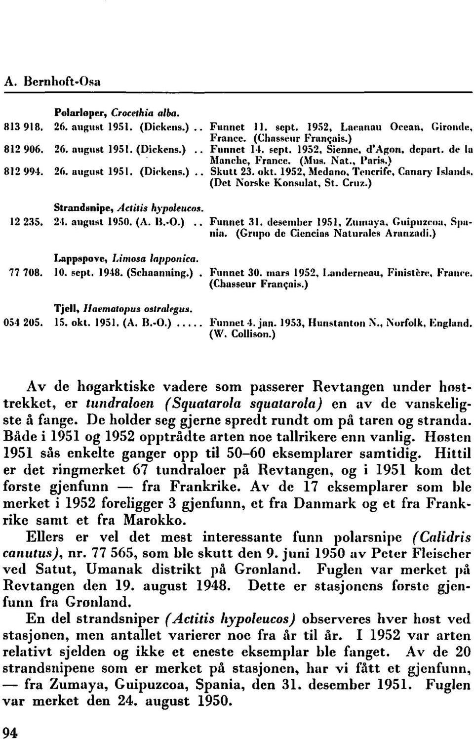 ) SrDdsnipe, Actiis hypoeucos. 15. " august 1950. (A...0.) Funnet 1. desember 1951, ZIIaya, Guipzcoa, SPIIni. (Grpo de Ciencio Naturaes Arzadi.) Lapppove, Limosa aponica. 0. 10. sept. 194.