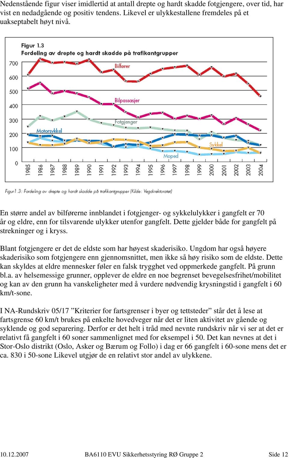 En større andel av bilførerne innblandet i fotgjenger- og sykkelulykker i gangfelt er 70 år og eldre, enn for tilsvarende ulykker utenfor gangfelt.