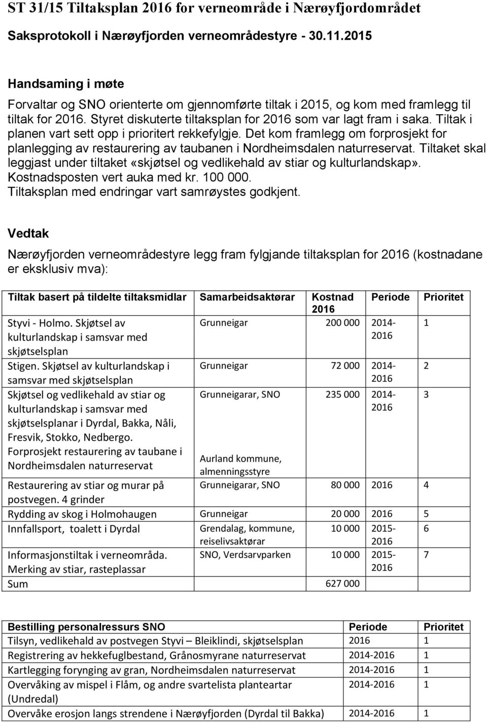 Det kom framlegg om forprosjekt for planlegging av restaurering av taubanen i Nordheimsdalen naturreservat. Tiltaket skal leggjast under tiltaket «skjøtsel og vedlikehald av stiar og kulturlandskap».