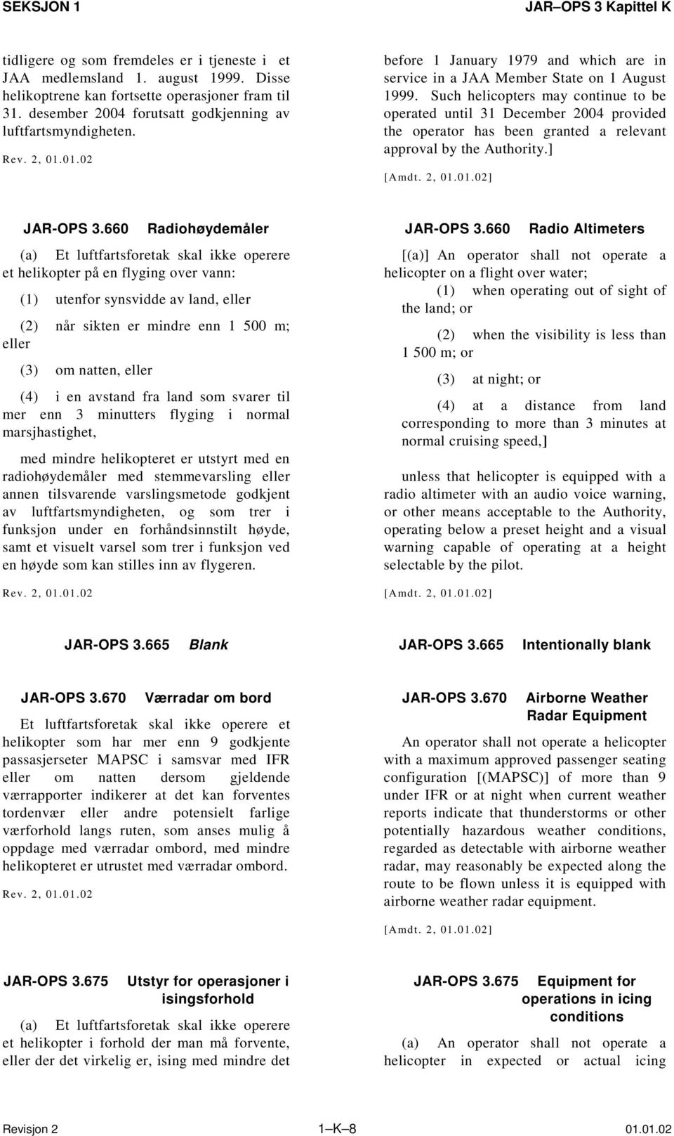 Such helicopters may continue to be operated until 31 December 2004 provided the operator has been granted a relevant approval by the Authority.] [Amdt. 2, 01.01.02] JAR-OPS 3.