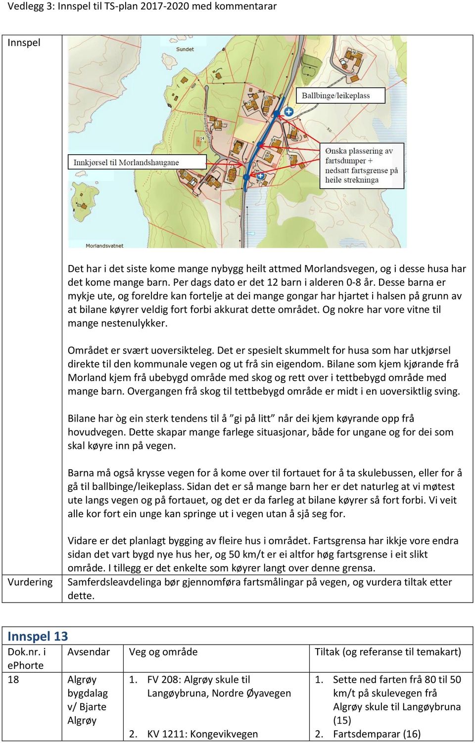 Og nokre har vore vitne til mange nestenulykker. Området er svært uoversikteleg. Det er spesielt skummelt for husa som har utkjørsel direkte til den kommunale vegen og ut frå sin eigendom.