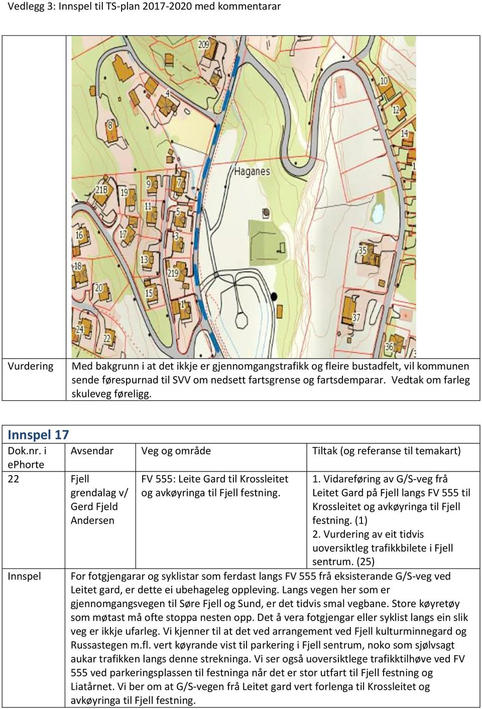 (1) 2. Vurdering av eit tidvis uoversiktleg trafikkbilete i Fjell sentrum.