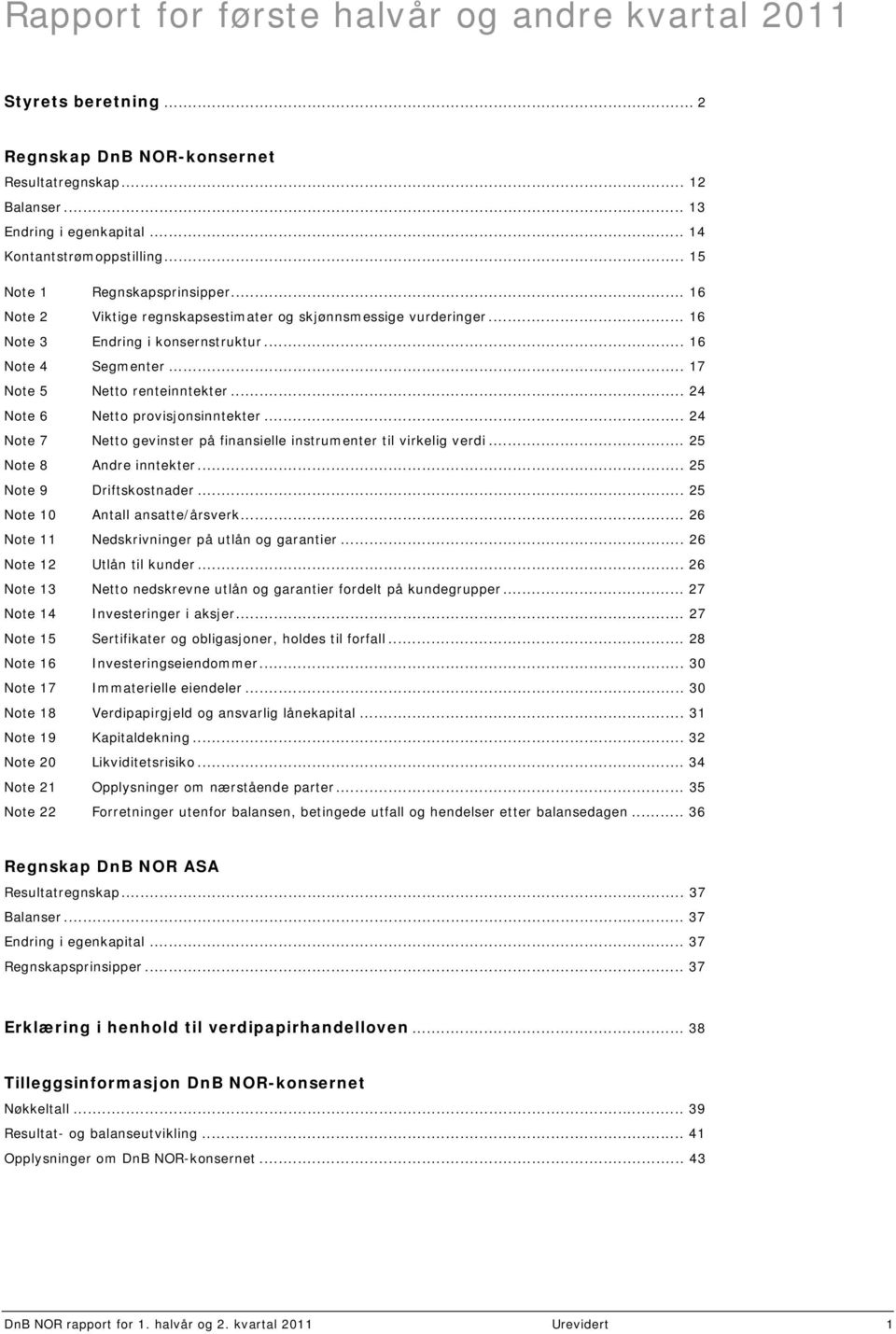 .. 24 Note 6 Netto provisjonsinntekter... 24 Note 7 Netto gevinster på finansielle instrumenter til virkelig verdi... 25 Note 8 Andre inntekter... 25 Note 9 Driftskostnader.