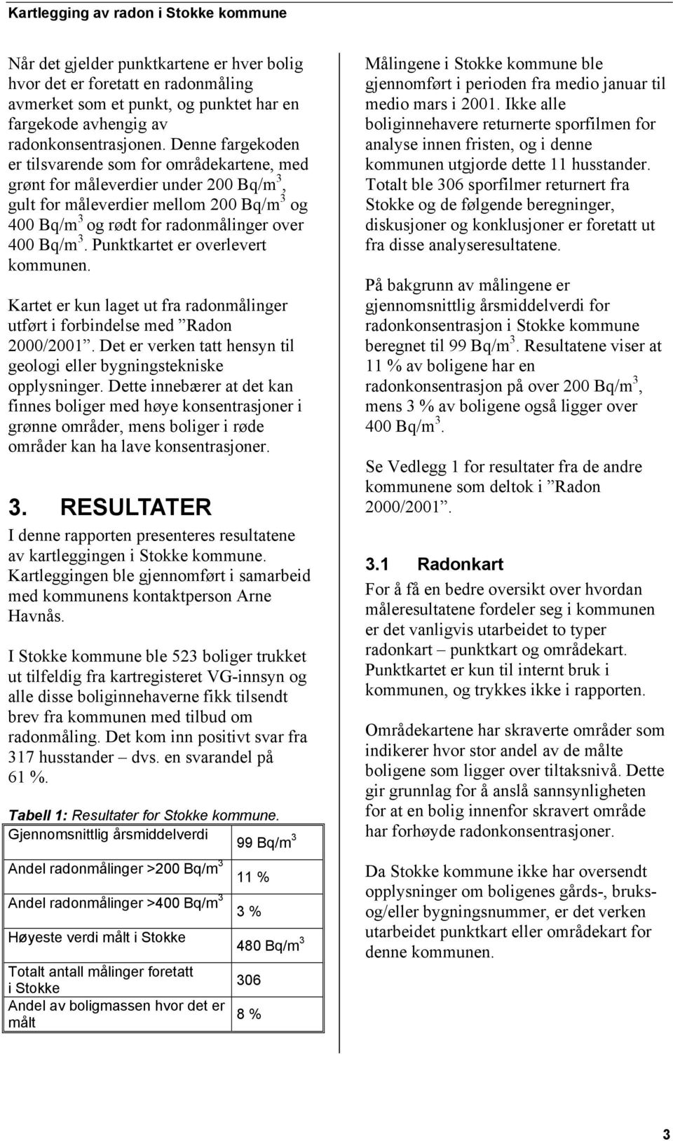 Punktkartet er overlevert kommunen. Kartet er kun laget ut fra radonmålinger utført i forbindelse med Radon 2000/2001. Det er verken tatt hensyn til geologi eller bygningstekniske opplysninger.