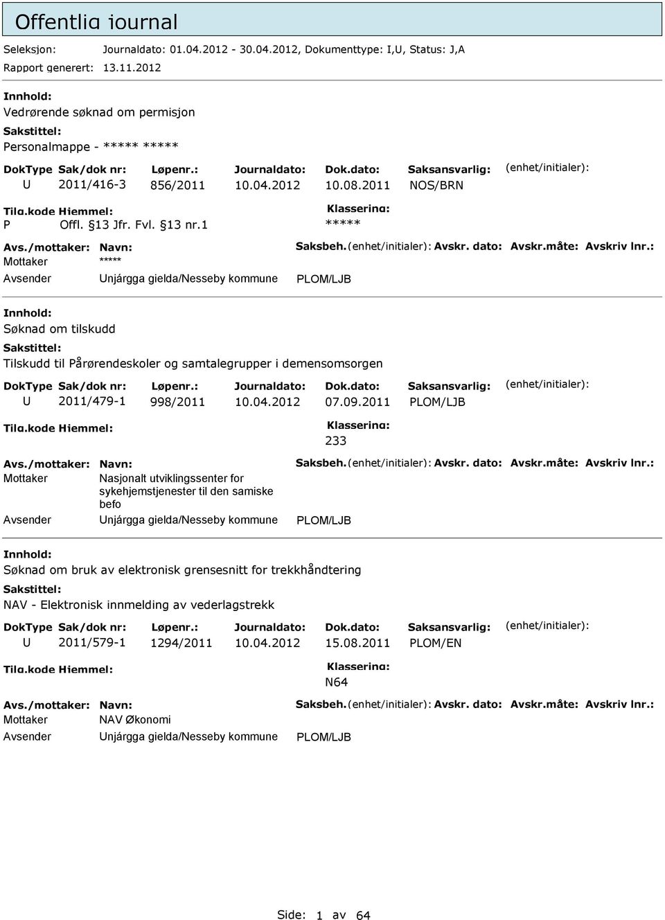 : Mottaker ***** njárgga gielda/nesseby kommune Søknad om tilskudd Tilskudd til Pårørendeskoler og samtalegrupper i demensomsorgen 2011/479-1 998/2011 07.09.2011 233 Avs./mottaker: Navn: Saksbeh.