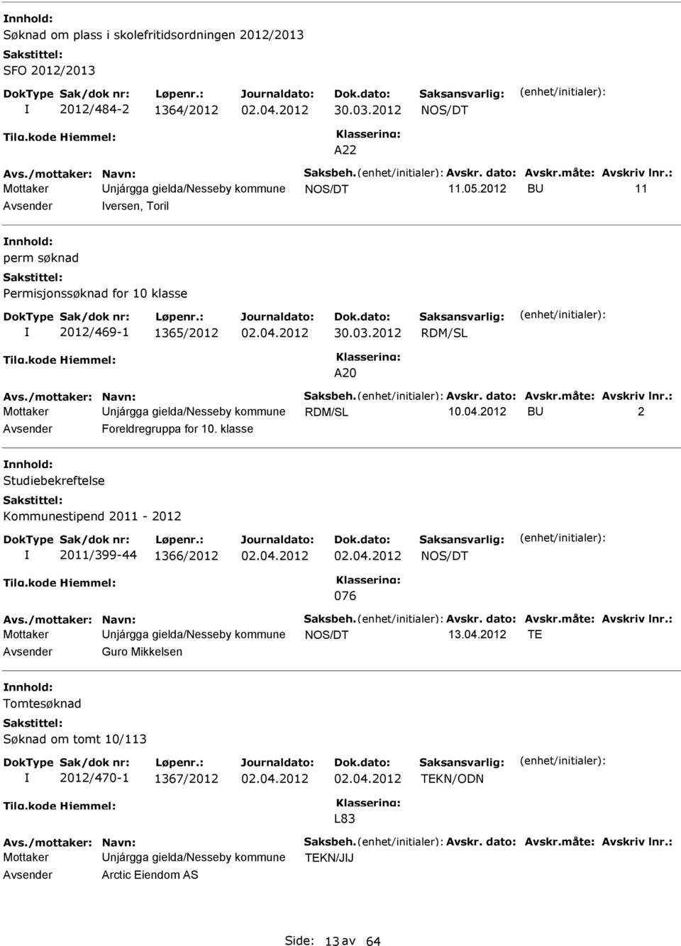 Avskr. dato: Avskr.måte: Avskriv lnr.: Mottaker njárgga gielda/nesseby kommune RDM/SL B 2 Foreldregruppa for 10. klasse Studiebekreftelse Kommunestipend 2011-2012 2011/399-44 1366/2012 NOS/DT 076 Avs.