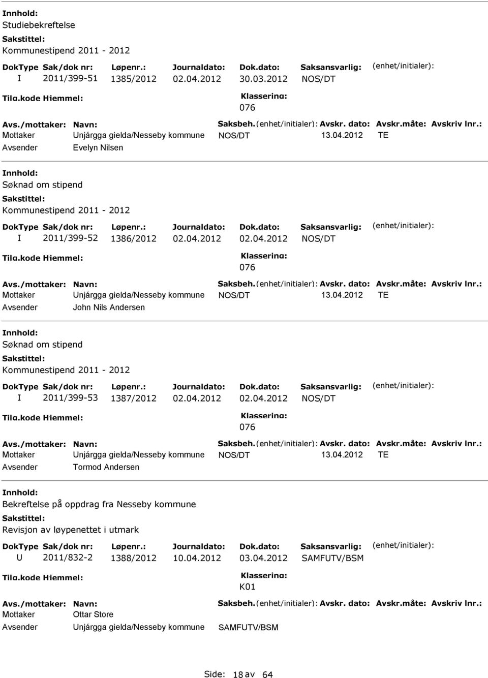 dato: Avskr.måte: Avskriv lnr.: Mottaker njárgga gielda/nesseby kommune NOS/DT 13.04.2012 TE John Nils Andersen Søknad om stipend Kommunestipend 2011-2012 2011/399-53 1387/2012 NOS/DT 076 Avs.