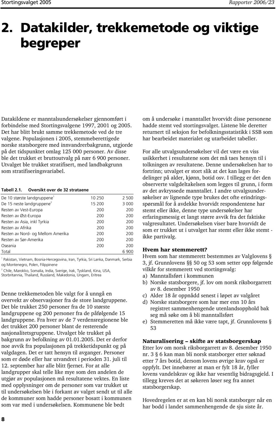 Av disse ble det trukket et bruttoutvalg på nær 6 900 personer. Utvalget ble trukket stratifisert, med landbakgrunn som stratifiseringsvariabel. Tabell 2.1.