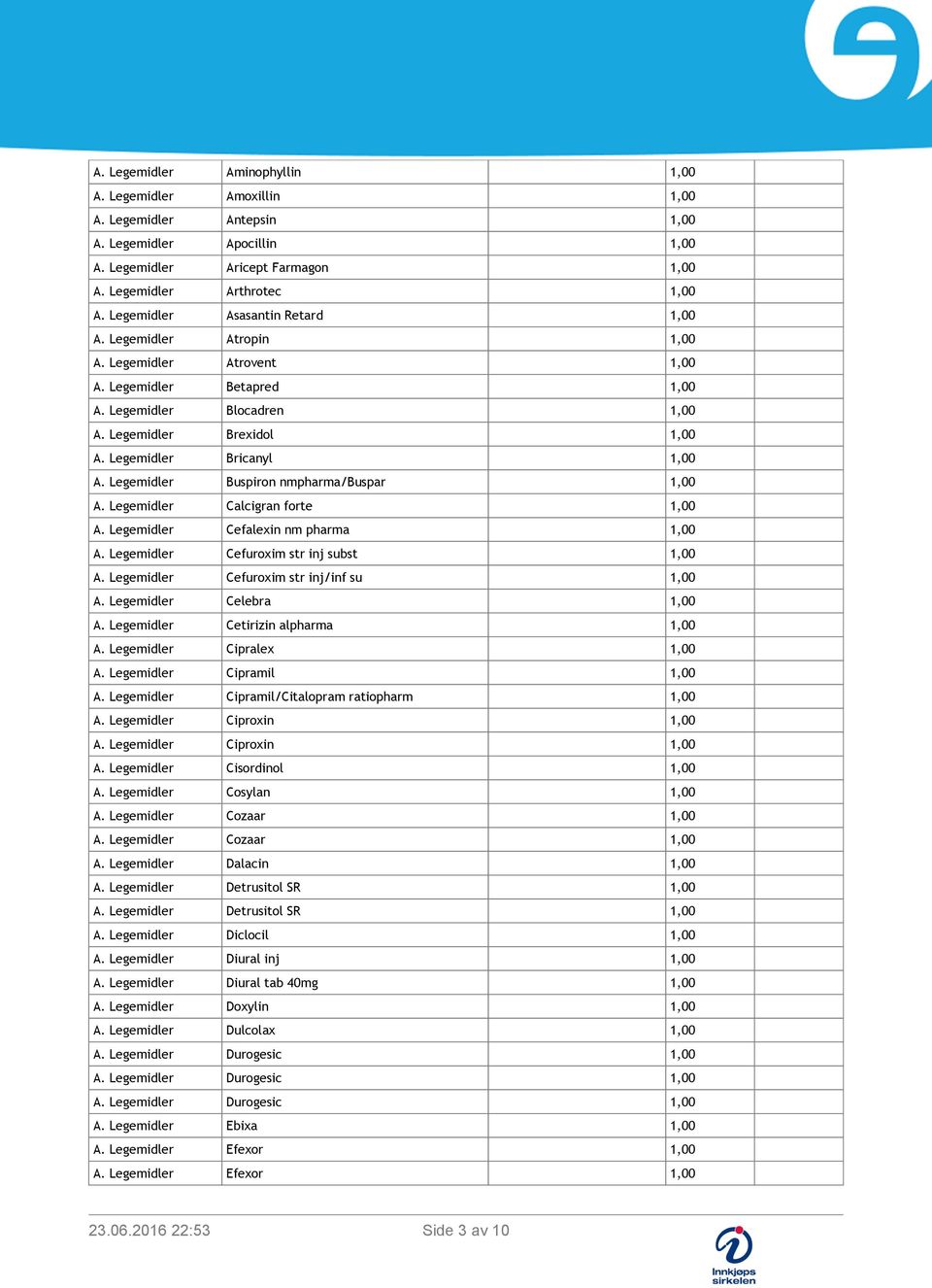 Legemidler Bricanyl 1,00 A. Legemidler Buspiron nmpharma/buspar 1,00 A. Legemidler Calcigran forte 1,00 A. Legemidler Cefalexin nm pharma 1,00 A. Legemidler Cefuroxim str inj subst 1,00 A.