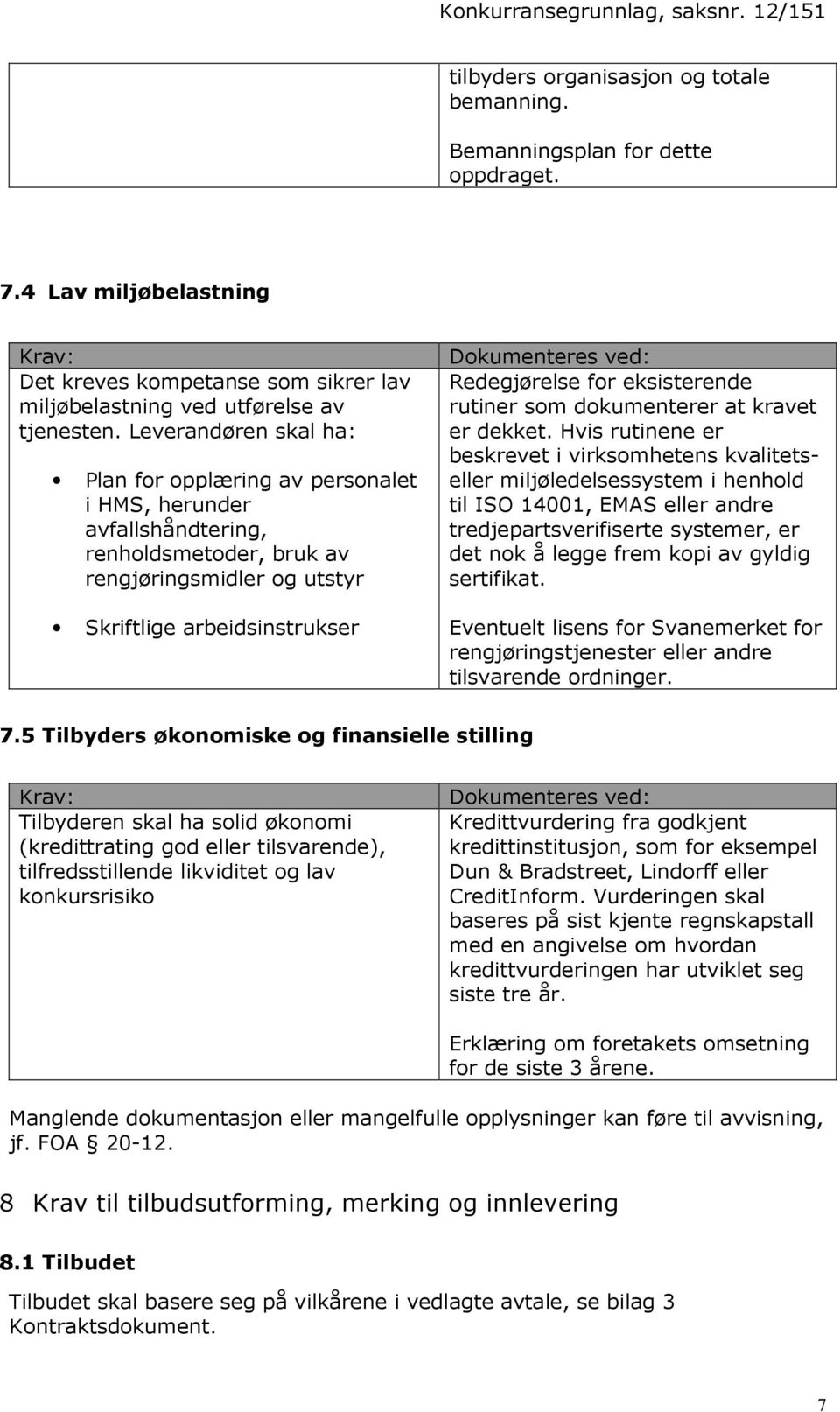 Redegjørelse for eksisterende rutiner som dokumenterer at kravet er dekket.