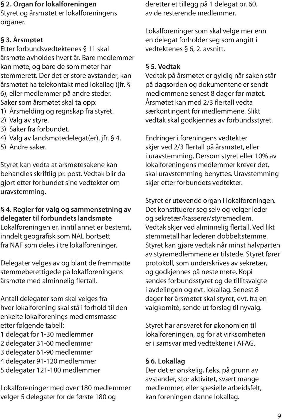 Saker som årsmøtet skal ta opp: 1) Årsmelding og regnskap fra styret. 2) Valg av styre. 3) Saker fra forbundet. 4) Valg av landsmøtedelegat(er). jfr. 4. 5) Andre saker.