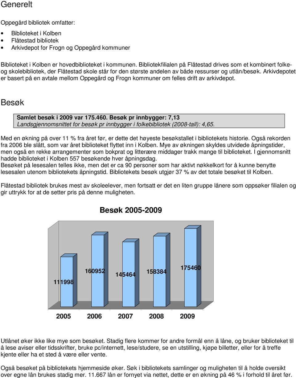 Arkivdepotet er basert på en avtale mellom Oppegård og Frogn kommuner om felles drift av arkivdepot. Besøk Samlet besøk i 2009 var 175.460.