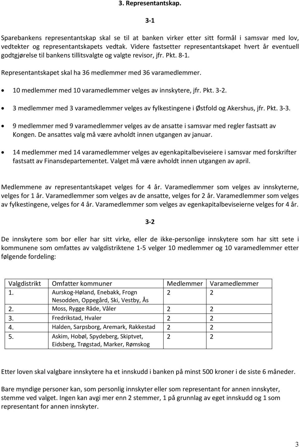 10 medlemmer med 10 varamedlemmer velges av innskytere, jfr. Pkt. 3-2. 3 medlemmer med 3 varamedlemmer velges av fylkestingene i Østfold og Akershus, jfr. Pkt. 3-3.