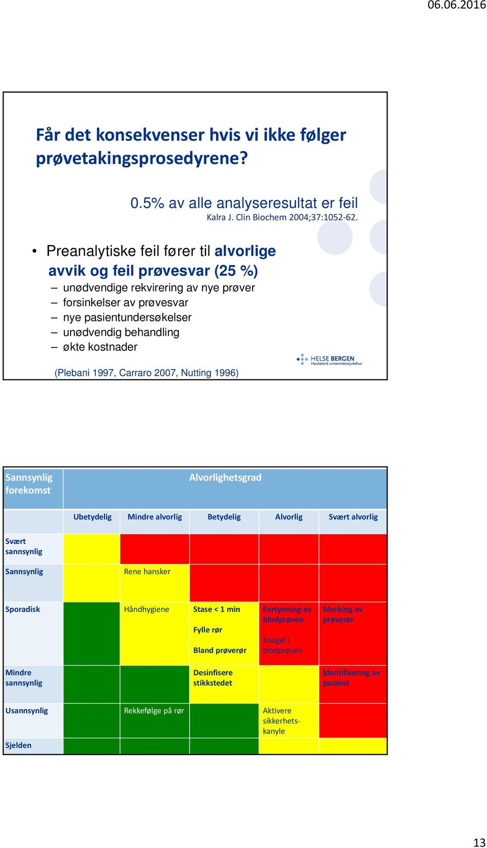 (Plebani 1997, Carraro 2007, Nutting 1996) Sannsynlig forekomst Alvorlighetsgrad Ubetydelig Mindre alvorlig Betydelig Alvorlig Svært alvorlig Svært sannsynlig Sannsynlig Rene hansker Sporadisk