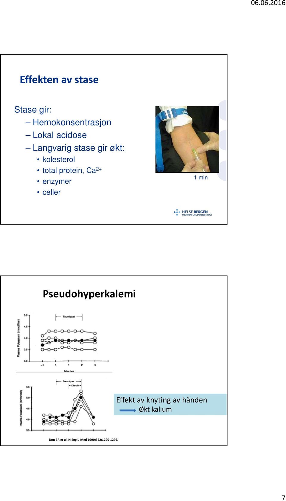 enzymer celler 1 min Pseudohyperkalemi Effekt av knyting av