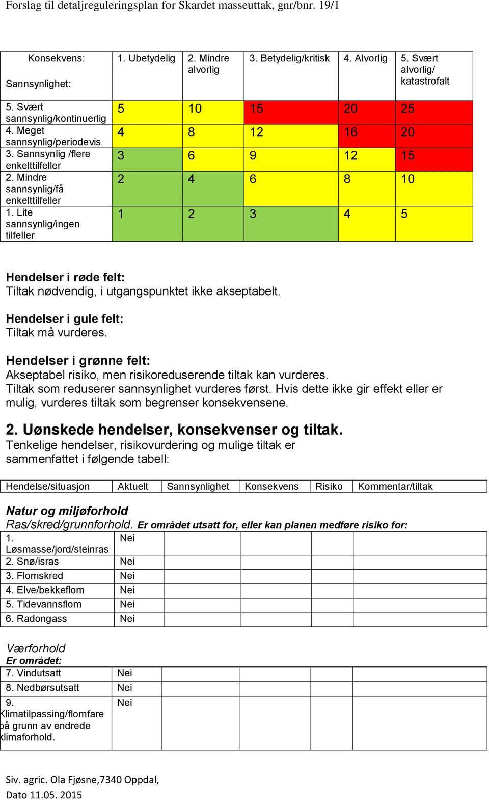 Lite sannsynlig/ingen tilfeller 5 10 15 20 25 4 8 12 16 20 3 6 9 12 15 2 4 6 8 10 1 2 3 4 5 Hendelser i røde felt: Tiltak nødvendig, i utgangspunktet ikke akseptabelt.