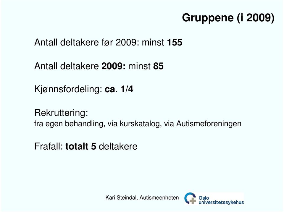 1/4 Gruppene (i 2009) Rekruttering: fra egen