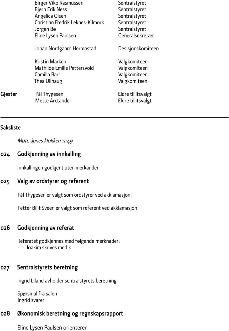 klokken 11:49 024 Godkjenning av innkalling Innkallingen godkjent uten merkander 025 Valg av ordstyrer og referent Pål Thygesen er valgt som ordstyrer ved akklamasjon.