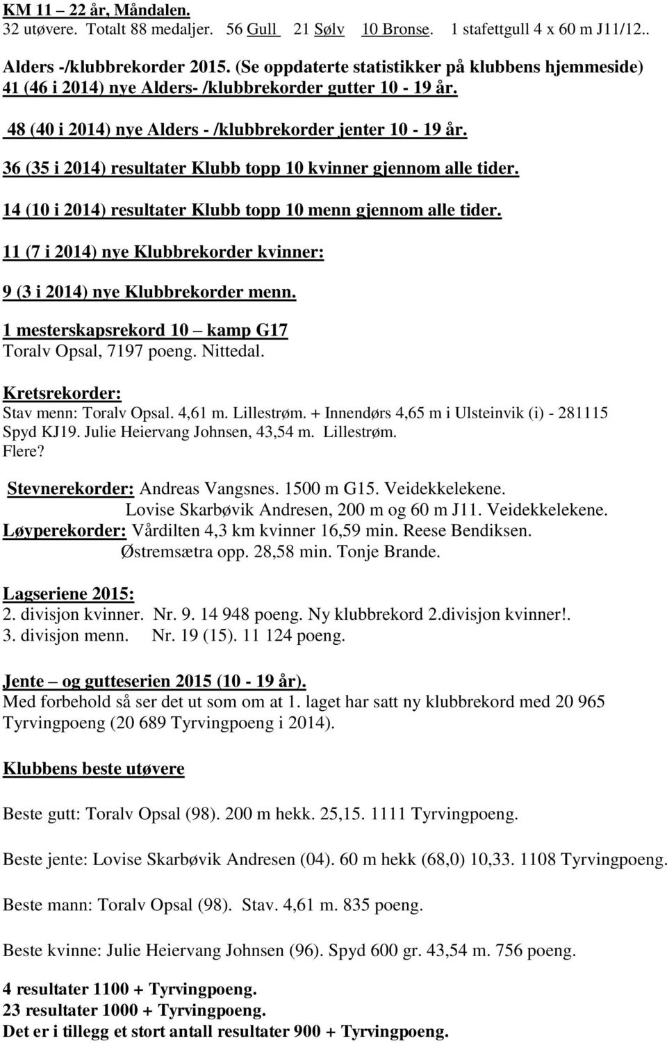 36 (35 i 2014) resultater Klubb topp 10 kvinner gjennom alle tider. 14 (10 i 2014) resultater Klubb topp 10 menn gjennom alle tider.