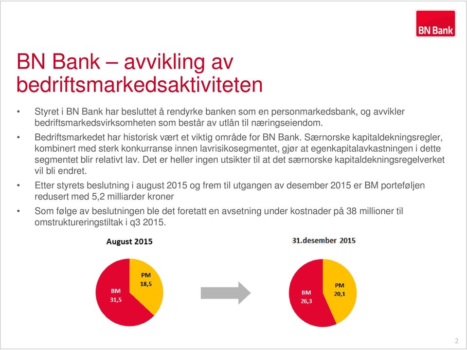 Særnorske kapitaldekningsregler, kombinert med sterk konkurranse innen lavrisikosegmentet, gjør at egenkapitalavkastningen i dette segmentet blir relativt lav.