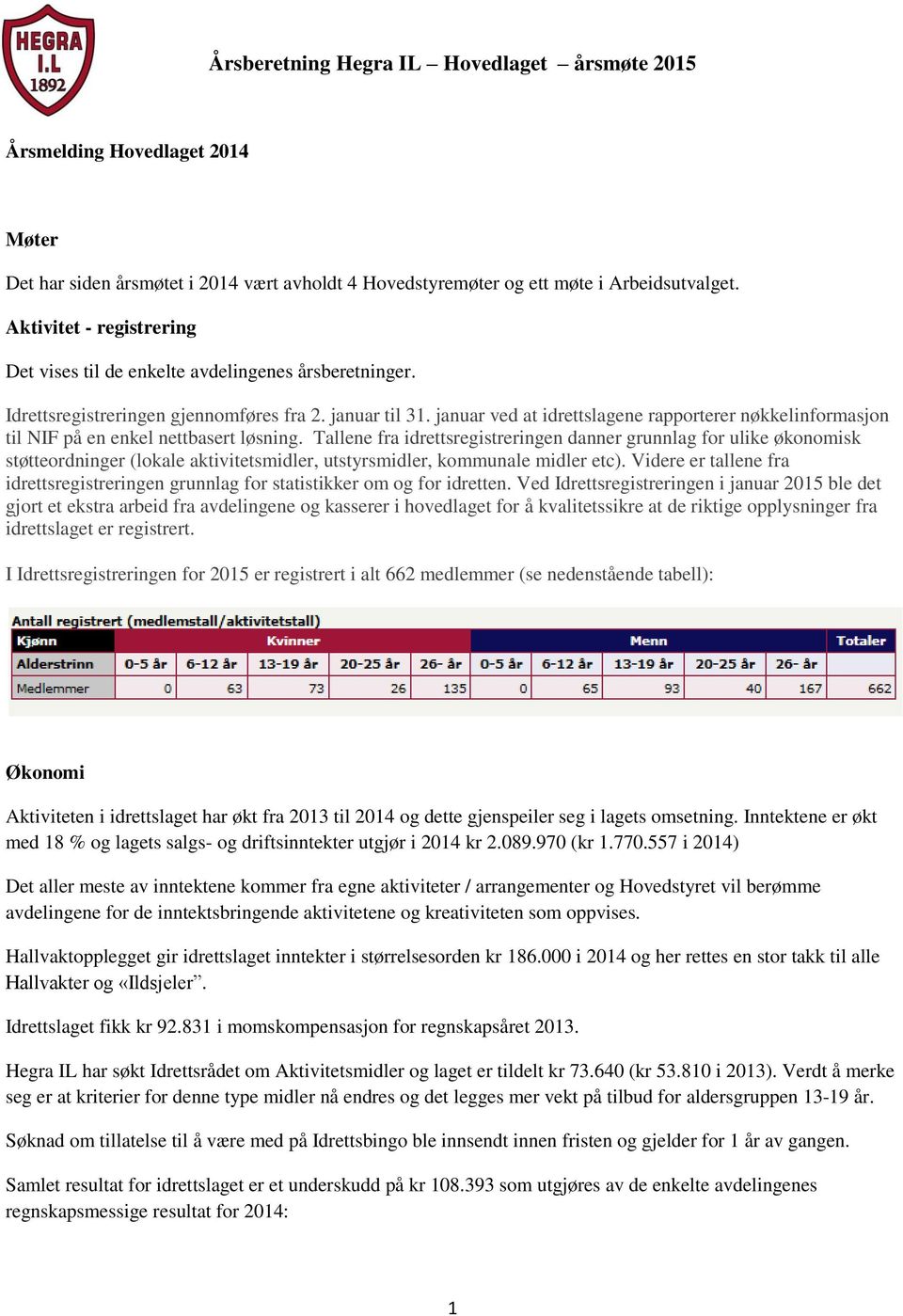 januar ved at idrettslagene rapporterer nøkkelinformasjon til NIF på en enkel nettbasert løsning.