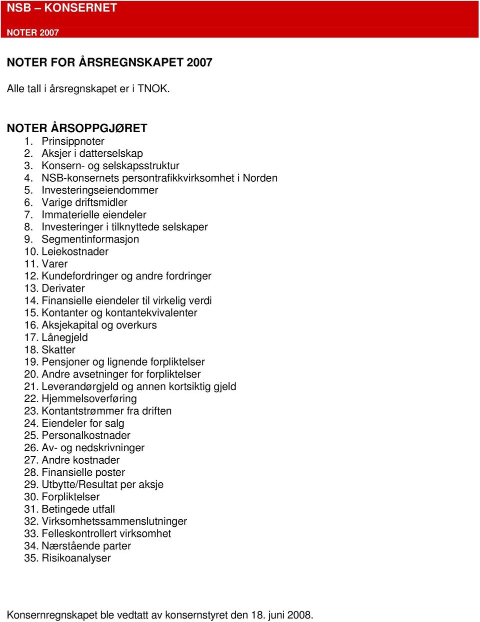 Leiekostnader 11. Varer 12. Kundefordringer og andre fordringer 13. Derivater 14. Finansielle eiendeler til virkelig verdi 15. Kontanter og kontantekvivalenter 16. Aksjekapital og overkurs 17.