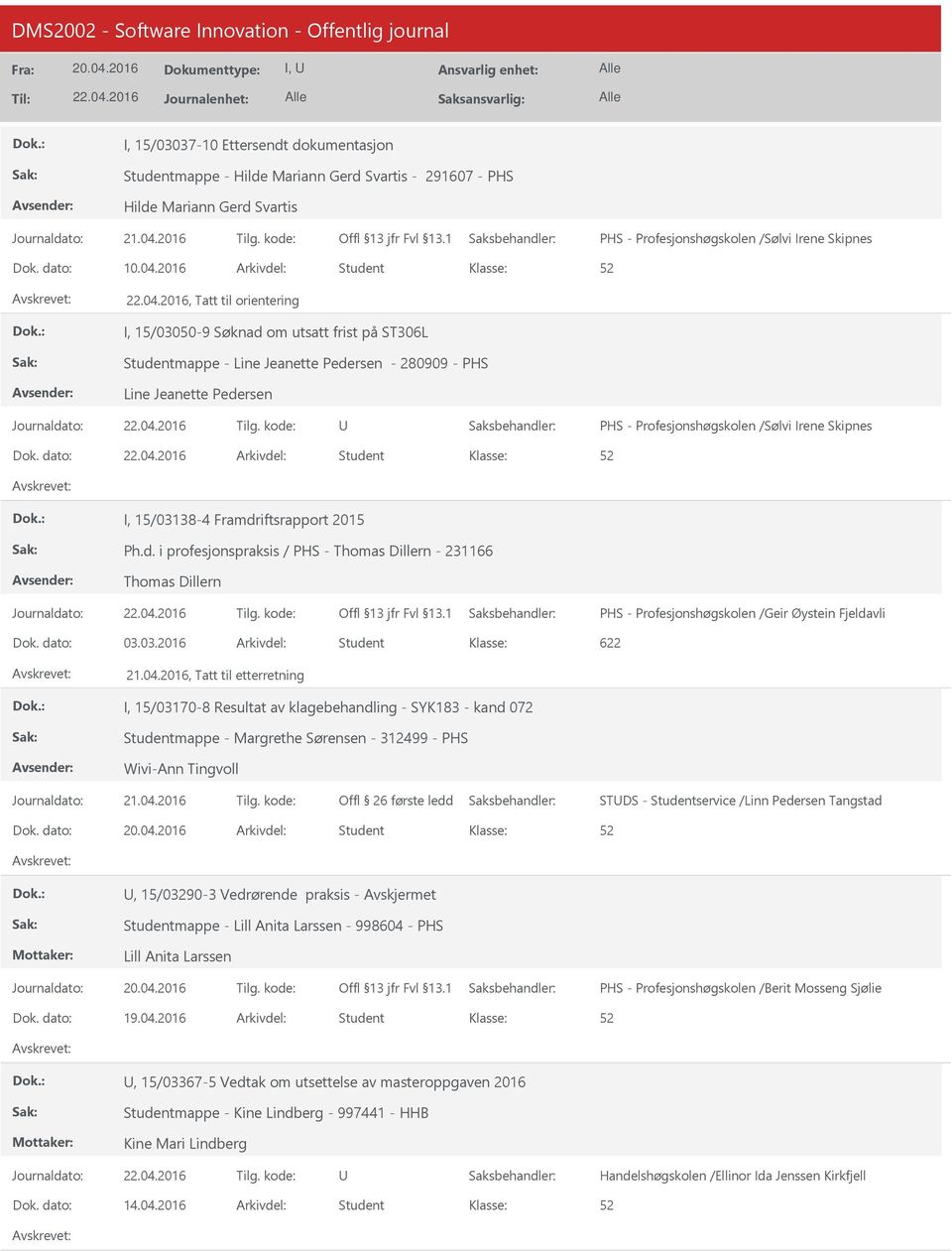 /Sølvi Irene Skipnes Dok. dato: Arkivdel: Student I, 15/03138-4 Framdriftsrapport 2015 Ph.d. i profesjonspraksis / PHS - Thomas Dillern - 231166 Thomas Dillern PHS - Profesjonshøgskolen /Geir Øystein Fjeldavli Dok.