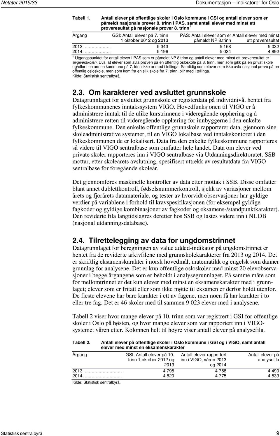 oktober 2012 og 2013 påmeldt NP 8.trinn ett prøveresultat 2013... 5 343 5 168 5 032 2014... 5 196 5 034 4 892 1 Utgangspunktet for antall elever i PAS som er påmeldt NP 8.