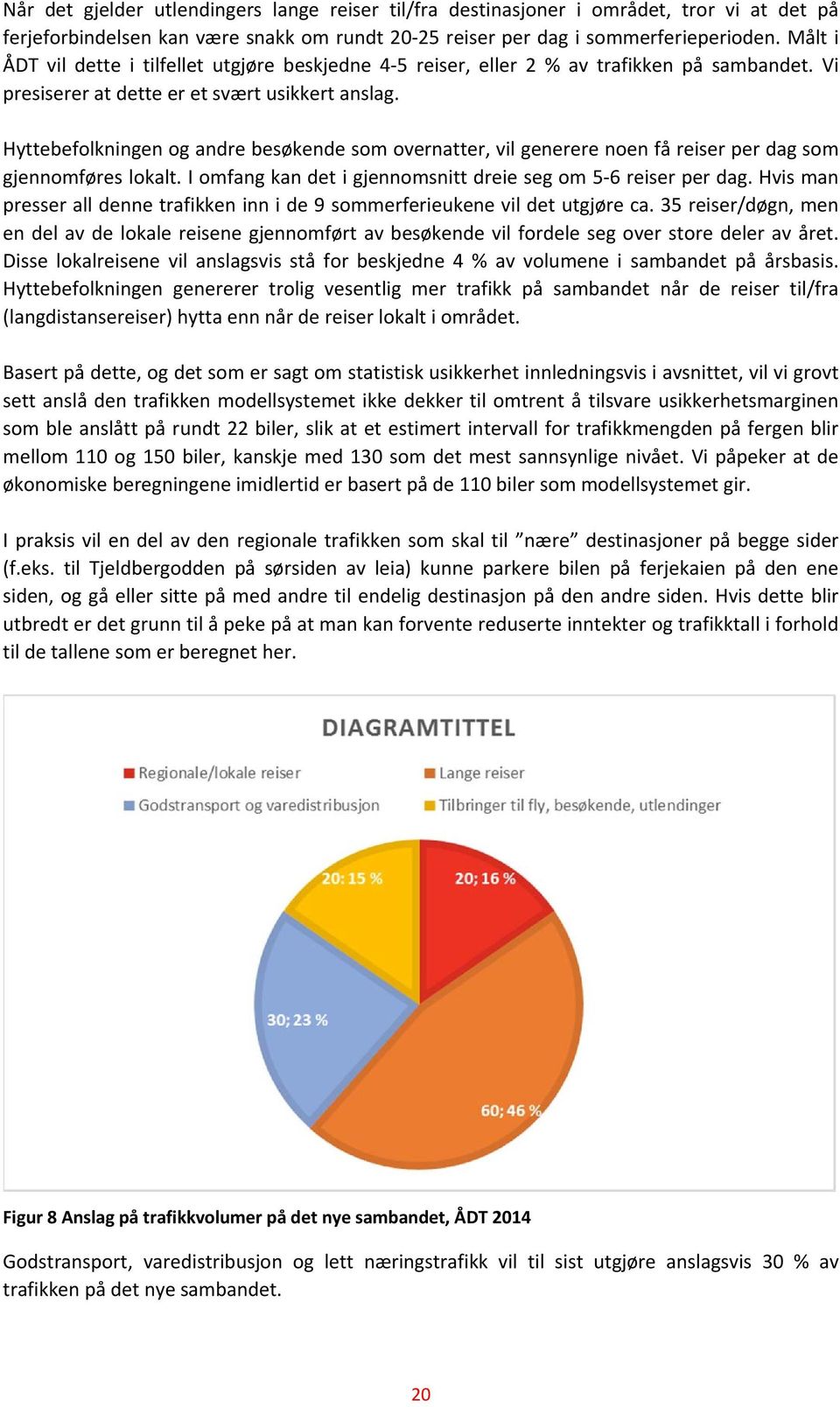 Hyttebefolkningen og andre besøkende som overnatter, vil generere noen få reiser per dag som gjennomføres lokalt. I omfang kan det i gjennomsnitt dreie seg om 5 6 reiser per dag.