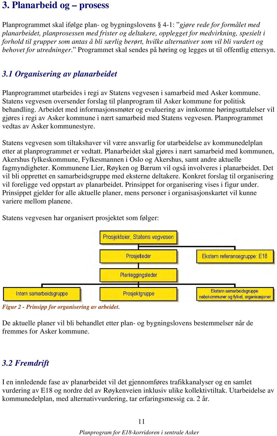 1 Organisering av planarbeidet Planprogrammet utarbeides i regi av Statens vegvesen i samarbeid med Asker kommune.