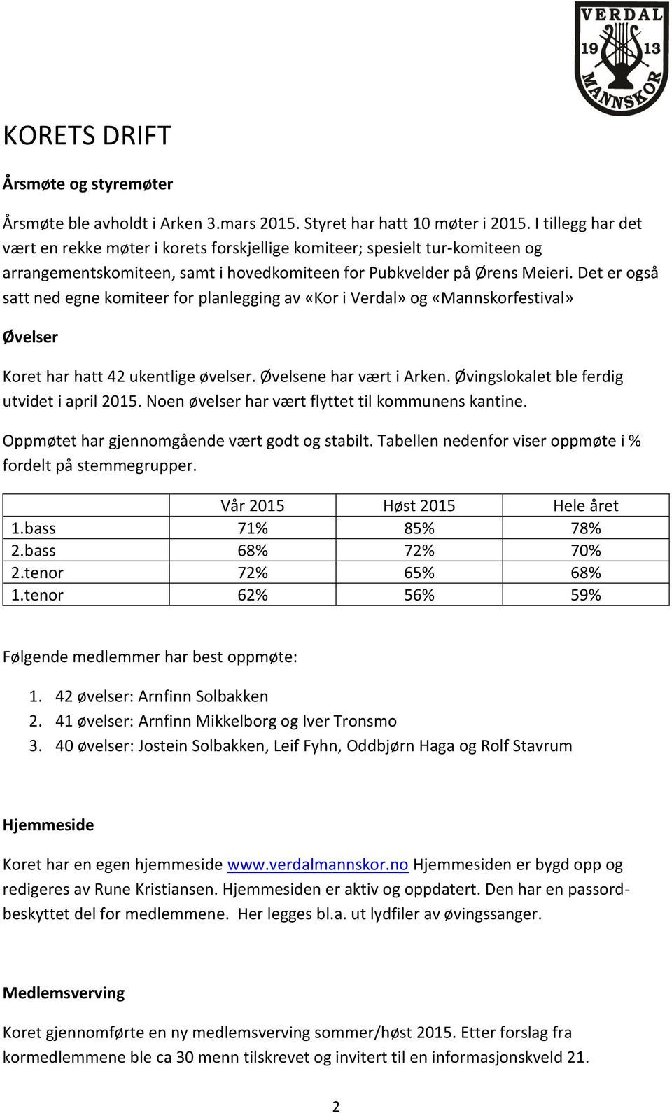 Det er også satt ned egne komiteer for planlegging av «Kor i Verdal» og «Mannskorfestival» Øvelser Koret har hatt 42 ukentlige øvelser. Øvelsene har vært i Arken.