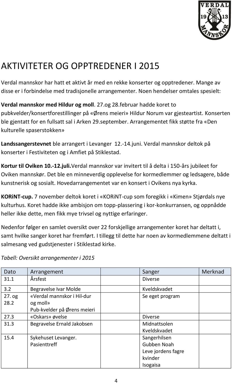 Konserten ble gjentatt for en fullsatt sal i Arken 29.september. Arrangementet fikk støtte fra «Den kulturelle spaserstokken» Landssangerstevnet ble arrangert i Levanger 12.-14.juni.