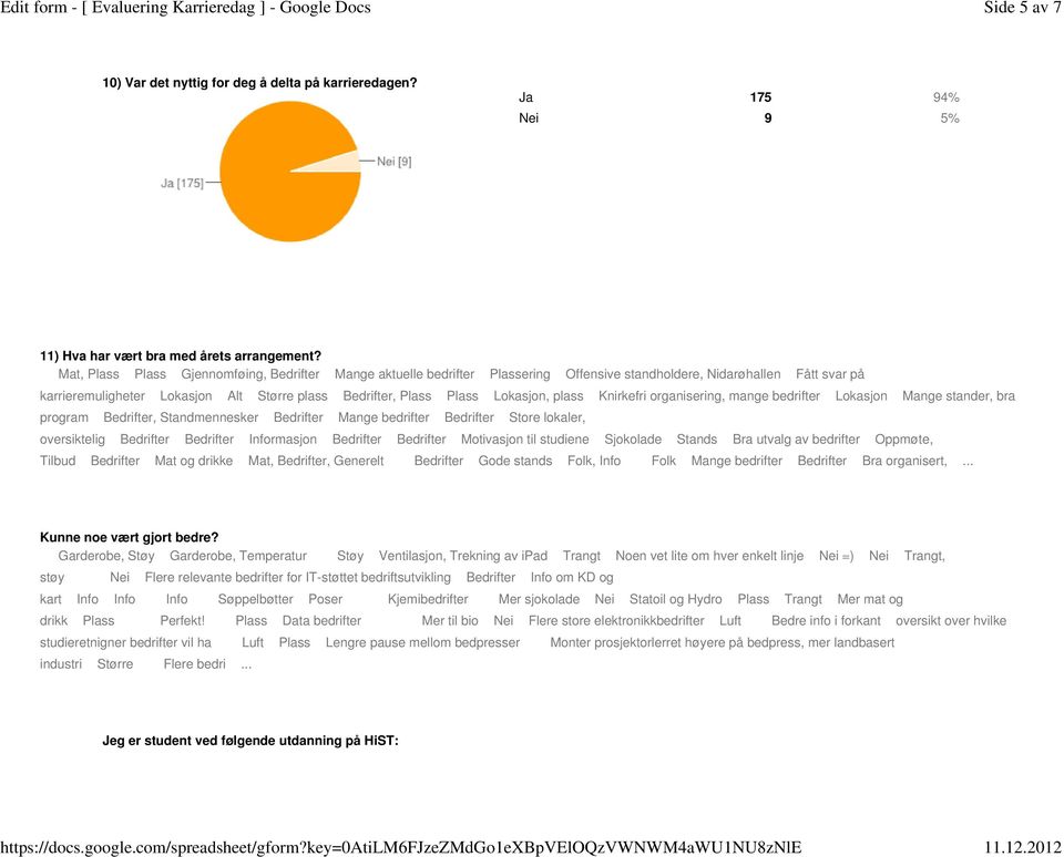 Lokasjon, plass Knirkefri organisering, mange bedrifter Lokasjon Mange stander, bra program Bedrifter, Standmennesker Bedrifter Mange bedrifter Bedrifter Store lokaler, oversiktelig Bedrifter