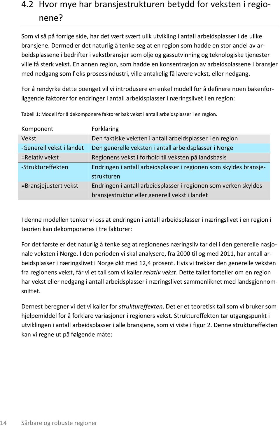 En annen region, som hadde en konsentrasjon av arbeidsplassene i bransjer med nedgang som f eks prosessindustri, ville antakelig få lavere vekst, eller nedgang.