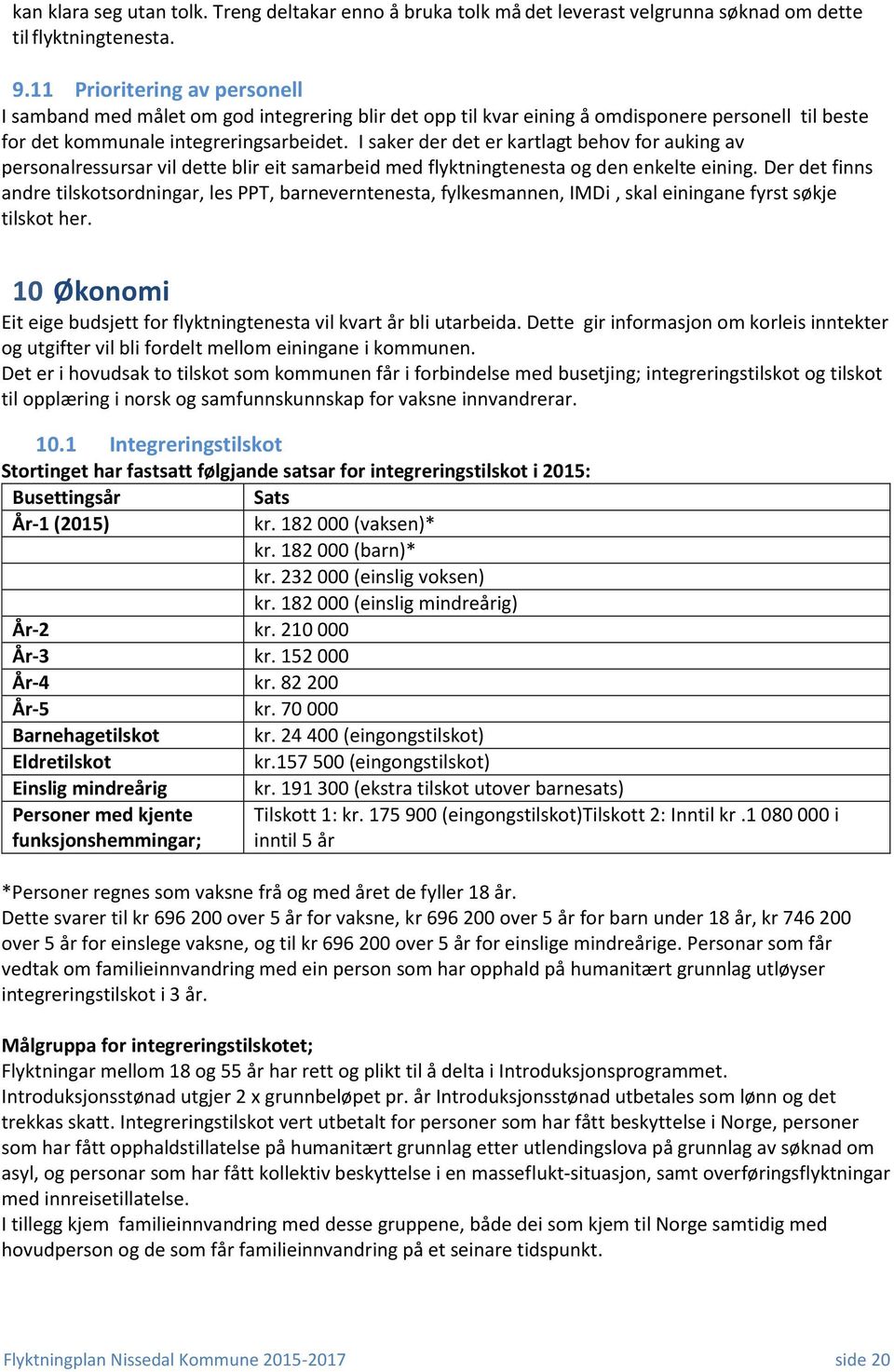 I saker der det er kartlagt behov for auking av personalressursar vil dette blir eit samarbeid med flyktningtenesta og den enkelte eining.