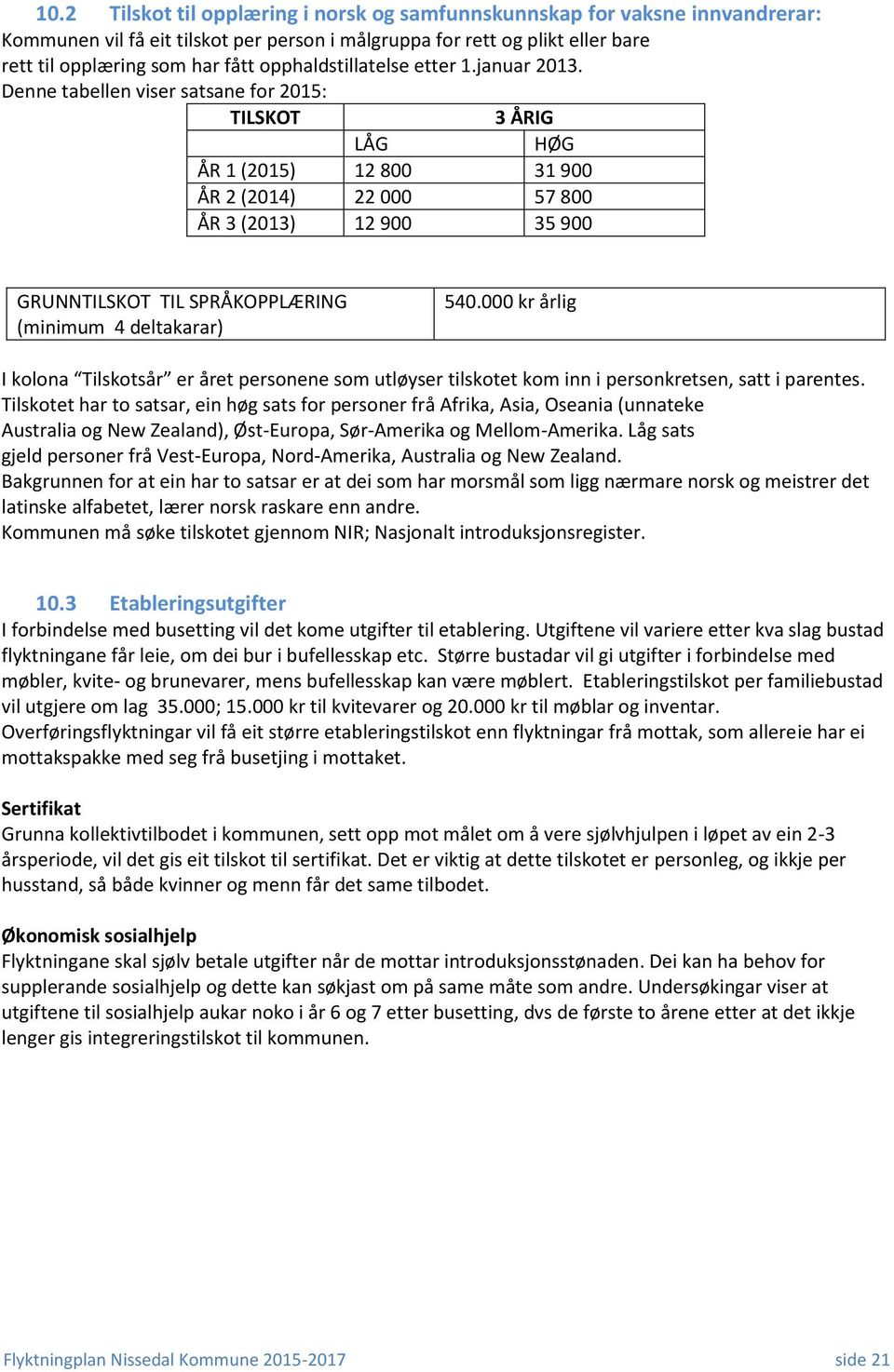 Denne tabellen viser satsane for 2015: TILSKOT 3 ÅRIG LÅG HØG ÅR 1 (2015) 12 800 31 900 ÅR 2 (2014) 22 000 57 800 ÅR 3 (2013) 12 900 35 900 GRUNNTILSKOT TIL SPRÅKOPPLÆRING (minimum 4 deltakarar) 540.