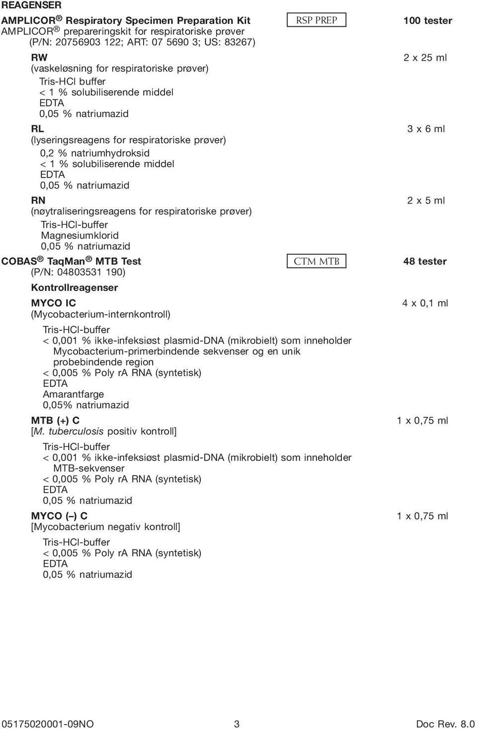 natriumazid RN (nøytraliseringsreagens for respiratoriske prøver) Tris-HCl-buffer Magnesiumklorid 0,05 % natriumazid COBAS TaqMan MTB Test CTM MTB (P/N: 04803531 190) Kontrollreagenser MYCO IC