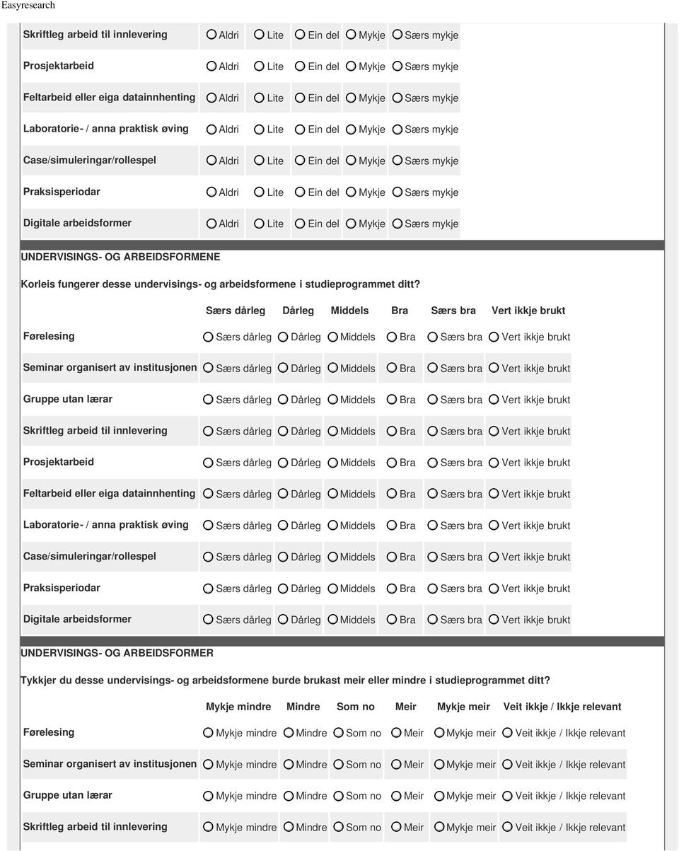 arbeidsformer Aldri Lite Ein del Mykje Særs mykje UNDERVISINGS- OG ARBEIDSFORMENE Korleis fungerer desse undervisings- og arbeidsformene i studieprogrammet ditt?