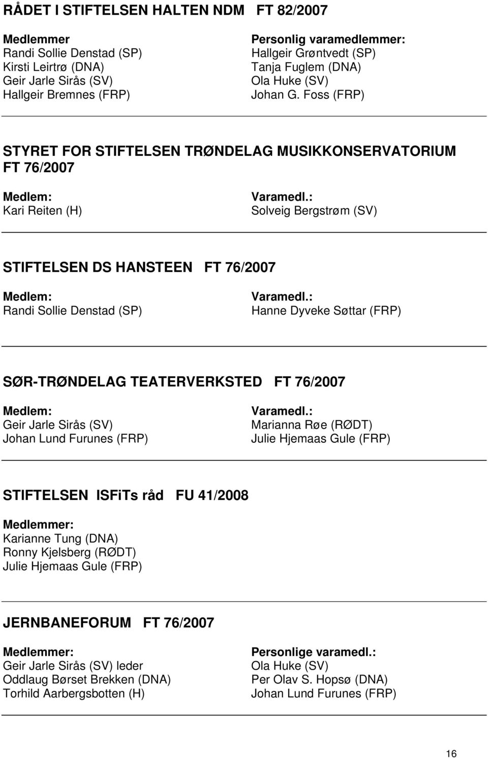 : Solveig Bergstrøm (SV) STIFTELSEN DS HANSTEEN FT 76/2007 Randi Sollie Denstad (SP) Varamedl.