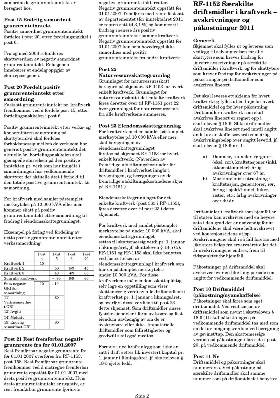 Post 20 Fordelt positiv grunnrenteinntekt etter samordning Fastsatt grunnrenteinntekt pr. kraftverk fremkommer ved å fordele post 15, etter fordelingsnøkkelen i post 6.