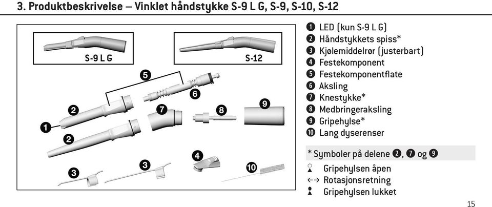 Festekomponent Festekomponentflate Aksling Knestykke* Medbringeraksling