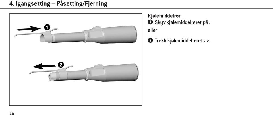 Kjølemiddelrør Skyv