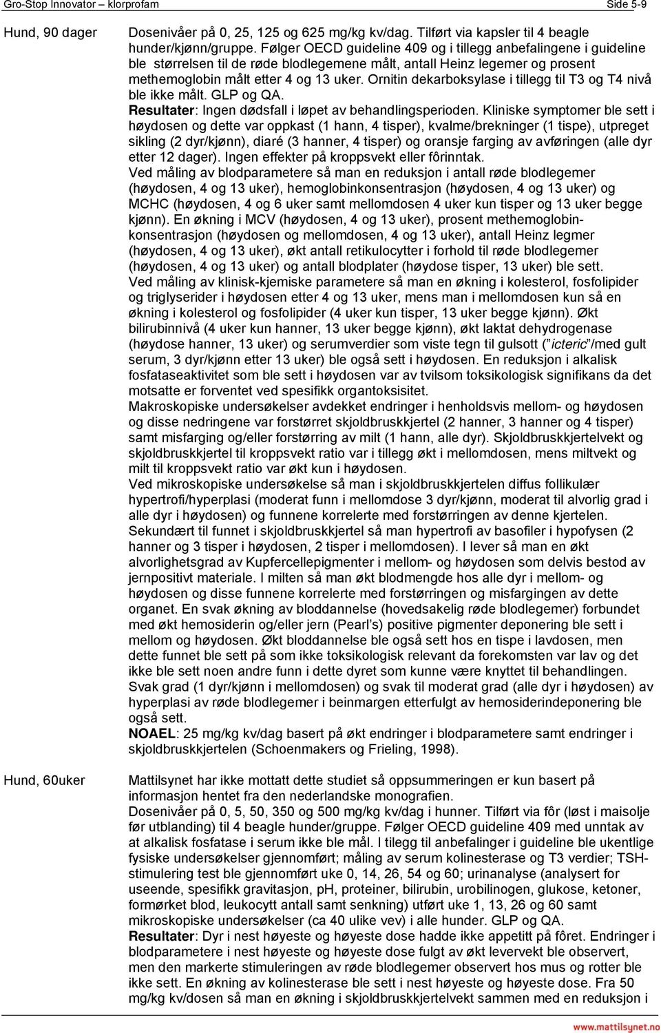 Ornitin dekarboksylase i tillegg til T3 og T4 nivå ble ikke målt. GLP og QA. Resultater: Ingen dødsfall i løpet av behandlingsperioden.