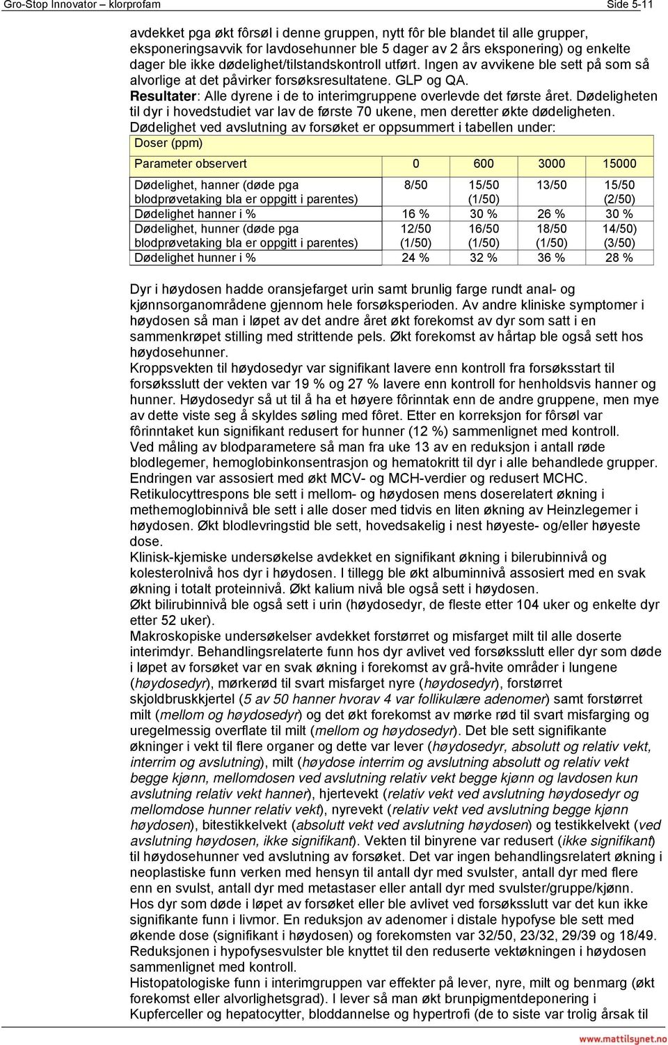 Resultater: Alle dyrene i de to interimgruppene overlevde det første året. Dødeligheten til dyr i hovedstudiet var lav de første 70 ukene, men deretter økte dødeligheten.