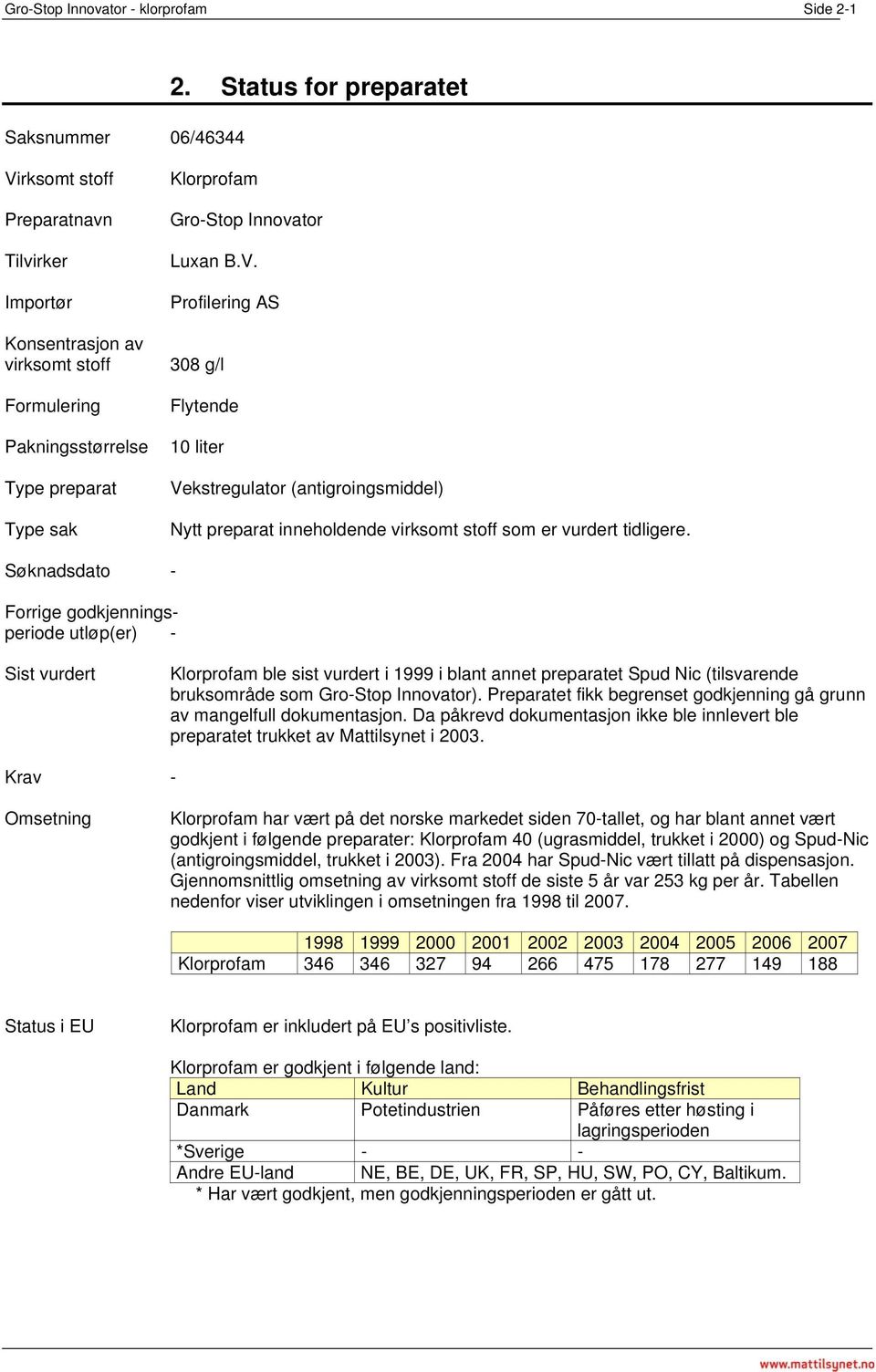 Søknadsdato - Forrige godkjenningsperiode utløp(er) - Sist vurdert Klorprofam ble sist vurdert i 1999 i blant annet preparatet Spud Nic (tilsvarende bruksområde som Gro-Stop Innovator).