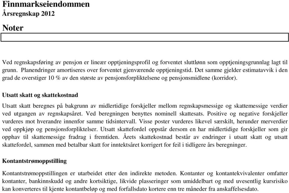 Utsatt skatt og skattekostnad Utsatt skatt beregnes på bakgrunn av midlertidige forskjeller mellom regnskapsmessige og skattemessige verdier ved utgangen av regnskapsåret.