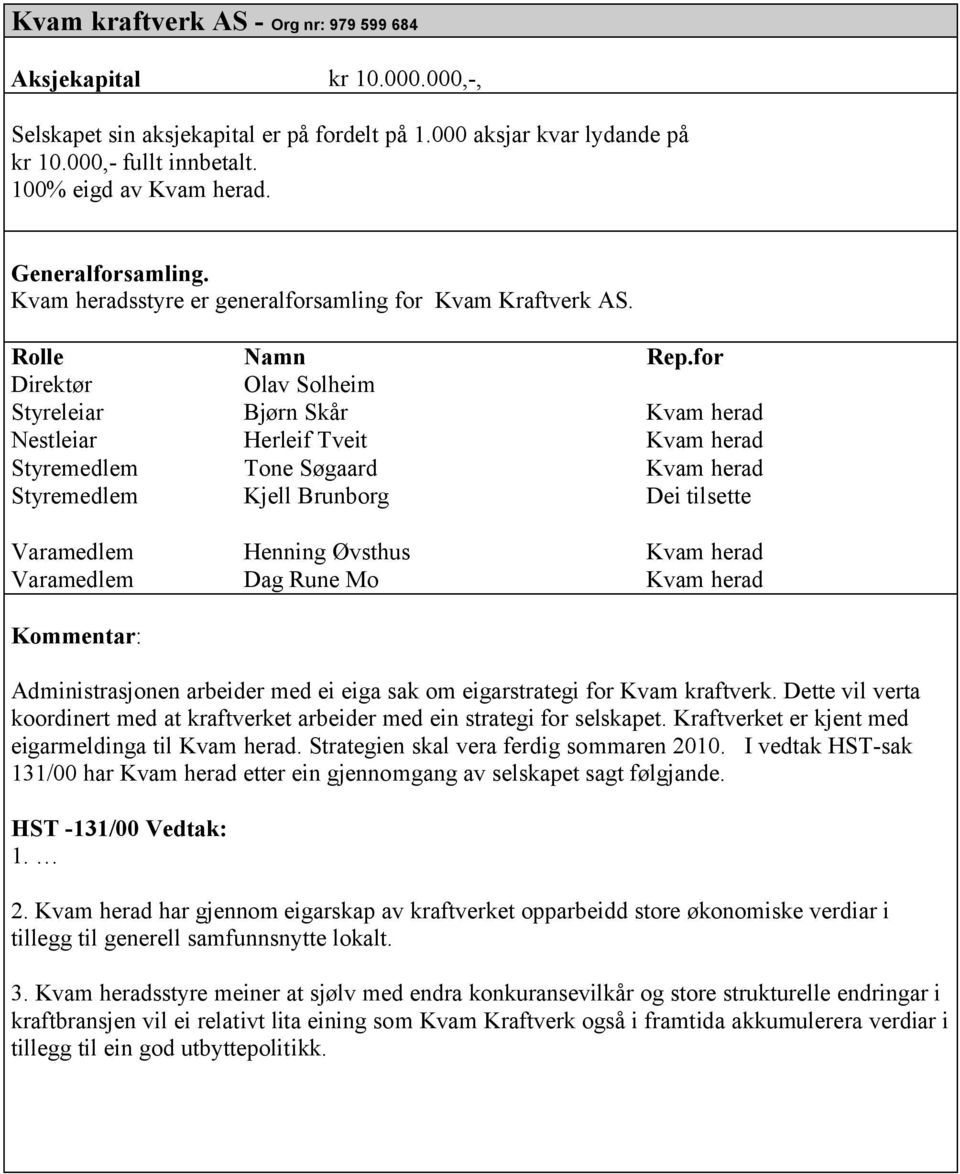 for Direktør Olav Solheim Styreleiar Bjørn Skår Kvam herad Nestleiar Herleif Tveit Kvam herad Styremedlem Tone Søgaard Kvam herad Styremedlem Kjell Brunborg Dei tilsette Varamedlem Henning Øvsthus