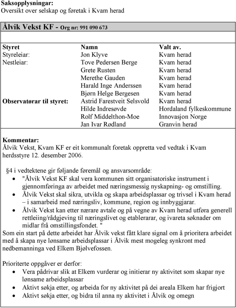 Observatørar til styret: Astrid Farestveit Selsvold Kvam herad Hilde Indresøvde Hordaland fylkeskommune Rolf Middelthon-Moe Innovasjon Norge Jan Ivar Rødland Granvin herad Ålvik Vekst, Kvam KF er eit