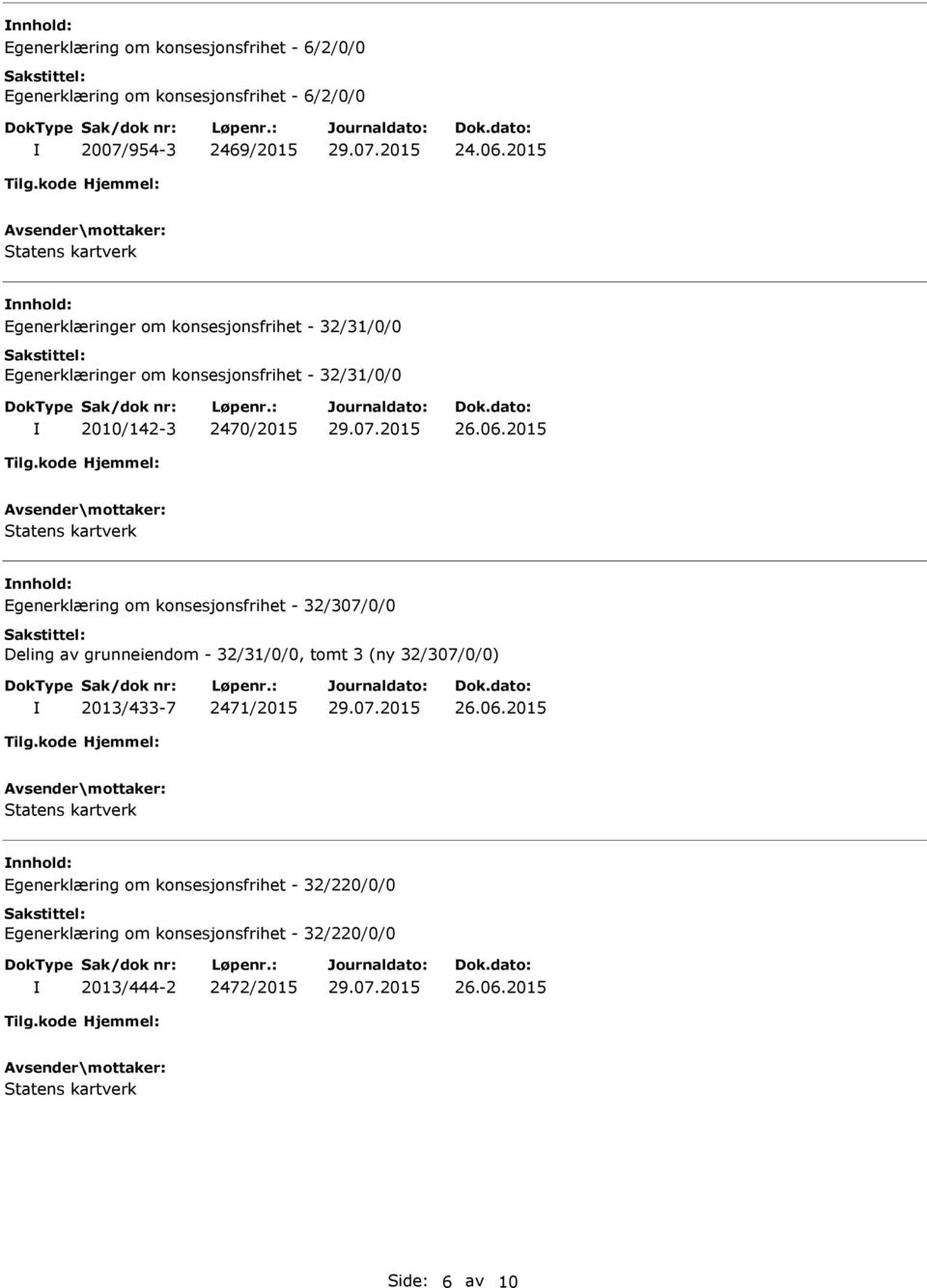 2015 nnhold: Egenerklæring om konsesjonsfrihet - 32/307/0/0 Deling av grunneiendom - 32/31/0/0, tomt 3 (ny 32/307/0/0) 2013/433-7 2471/2015