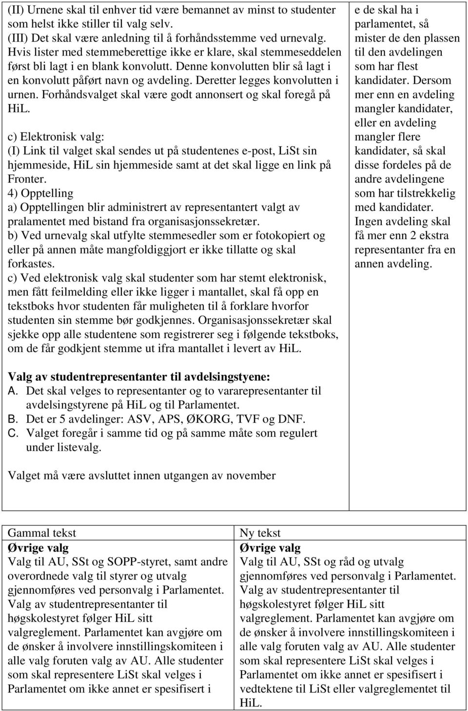 Deretter legges konvolutten i urnen. Forhåndsvalget skal være godt annonsert og skal foregå på HiL.